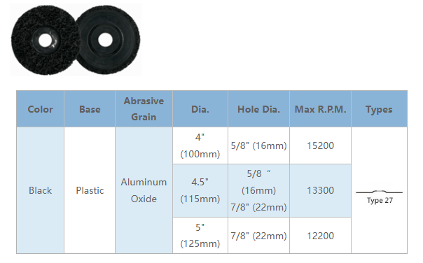 Clean and Strip Disc