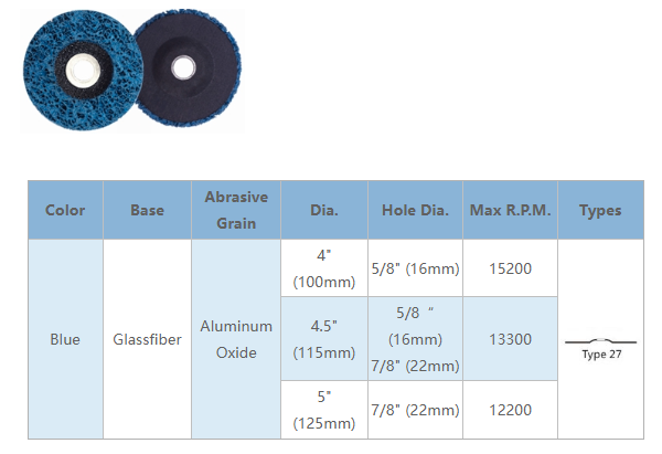 Clean and Strip Disc