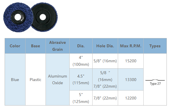 Clean and Strip Disc