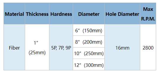 Nylon Fiber Polishing Wheels