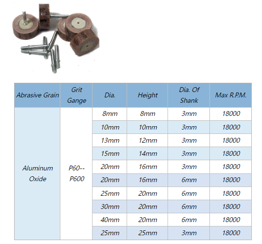 Flap Wheel with Shank