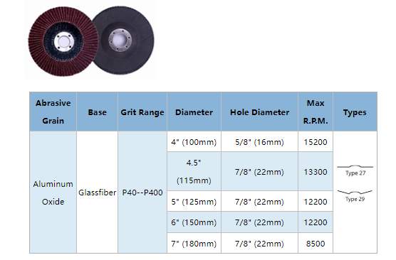 Flap Disc
