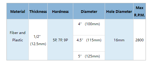 Nylon Fiber Polishing Wheel for Angle Grinder