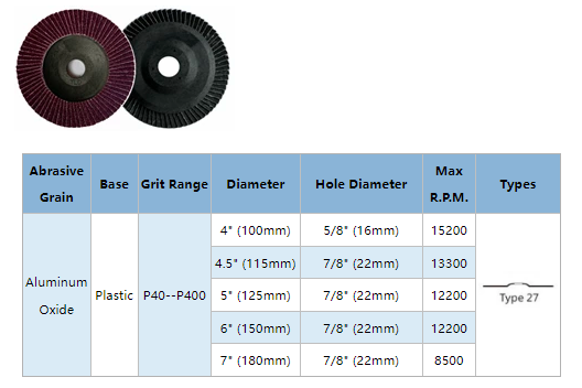 Flap Disc