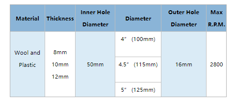 Wool Polishing Buffing Wheel Pad for Angle Grinder