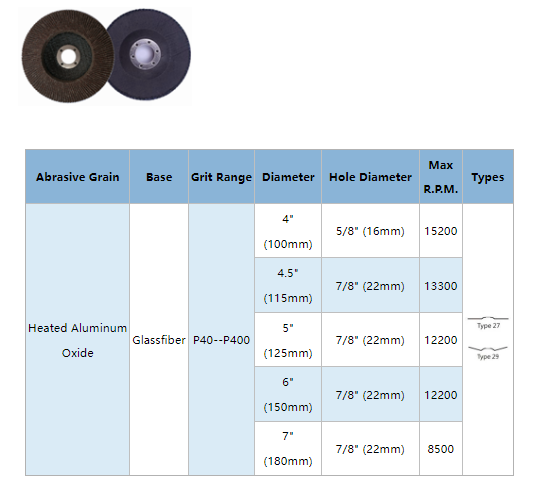 Flap Disc