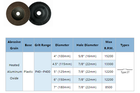 Flap Disc