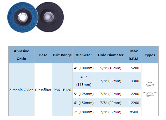 Flap Disc