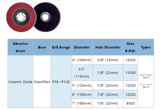 Flap Disc